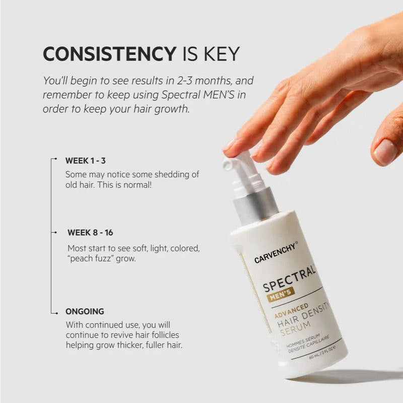 Hair care serum