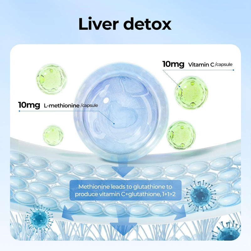 Milk Thistle Capsules