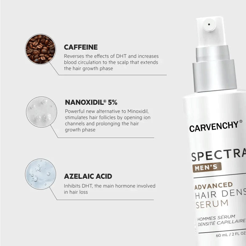 Hair care serum