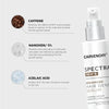 Hair care serum