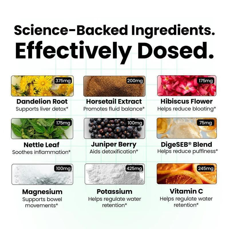 Anti-Bloating Powder