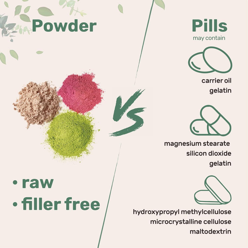 Goat Milk Protein Powder Supplement